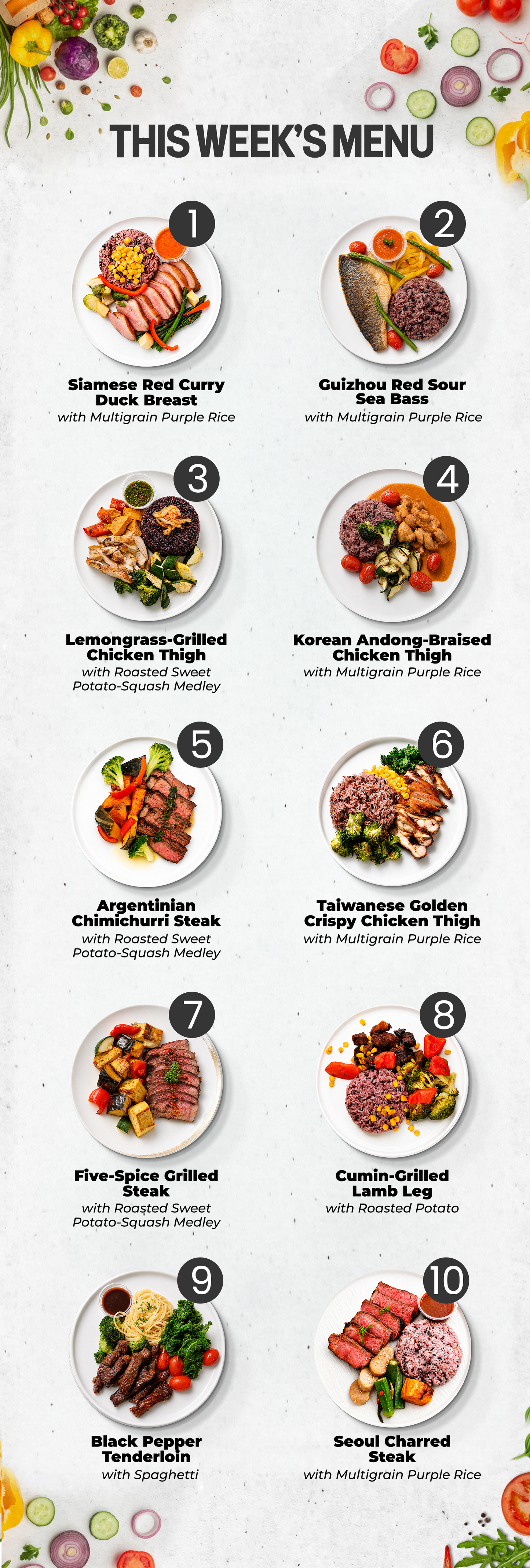 6 Meal Plan
